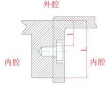 隔爆外殼草莓WWW网站下载原理